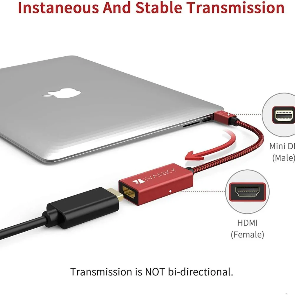 🔗 Like New 🔗 IVANKY 4K Mini DisplayPort to HDMI Adapter, in box